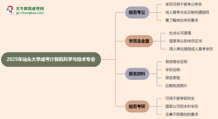 汕頭大學(xué)2025年成考計(jì)算機(jī)科學(xué)與技術(shù)專業(yè)學(xué)歷能考公嗎？思維導(dǎo)圖