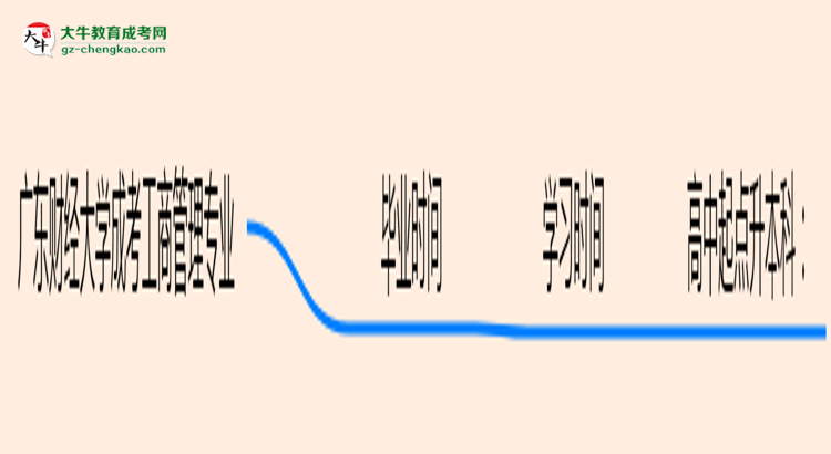 廣東財(cái)經(jīng)大學(xué)成考工商管理專業(yè)需多久完成并拿證？（2025年新）思維導(dǎo)圖