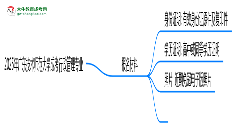 2025年廣東技術(shù)師范大學(xué)成考行政管理專業(yè)報名材料需要什么？思維導(dǎo)圖