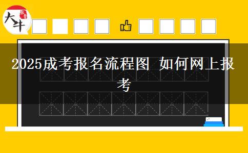 2025成考報(bào)名流程圖 如何網(wǎng)上報(bào)考
