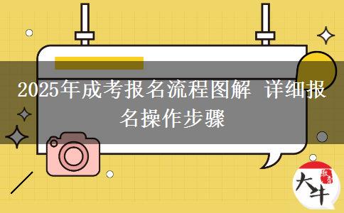 2025年成考報(bào)名流程圖解 詳細(xì)報(bào)名操作步驟