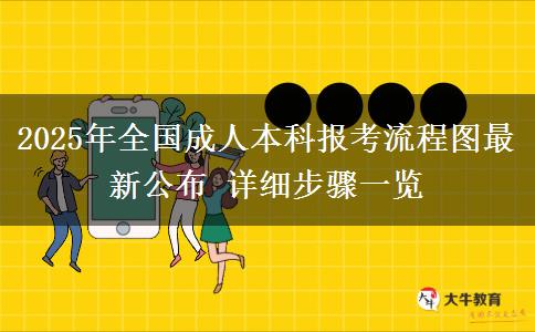 2025年全國(guó)成人本科報(bào)考流程圖最新公布 詳細(xì)步驟一覽