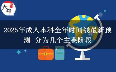 2025年成人本科全年時間線最新預測 分為幾個主要階段