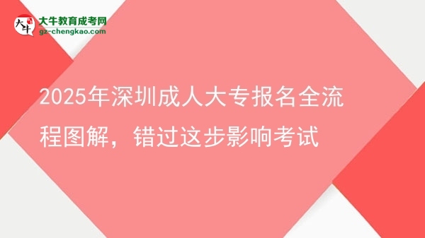 2025年深圳成人大專(zhuān)報(bào)名全流程圖解，錯(cuò)過(guò)這步影響考試圖片