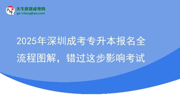 2025年深圳成考專升本報(bào)名全流程圖解，錯(cuò)過這步影響考試圖片