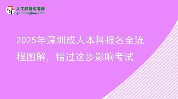 2025年深圳成人本科報名全流程圖解，錯過這步影響考試圖片